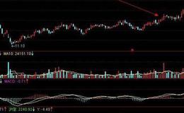 成交量从统计角度可以划分为几种形式？