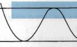 矩形形态概述及形成原因和特征解析