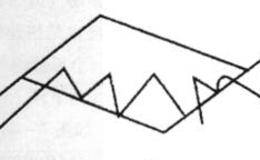 菱形和楔形形态描述及特征解析