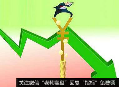 股票证券投资要诀：华体会赛事竞猜
的行为风险分析