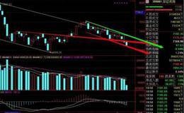 看盘面选股票技巧分析