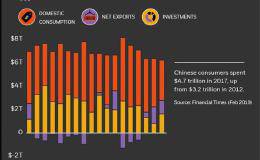 三大万亿级巨头联手！瞄准这个火热市场 外方意图控股！<em>建设银行</em>+贝莱德+淡马锡=？