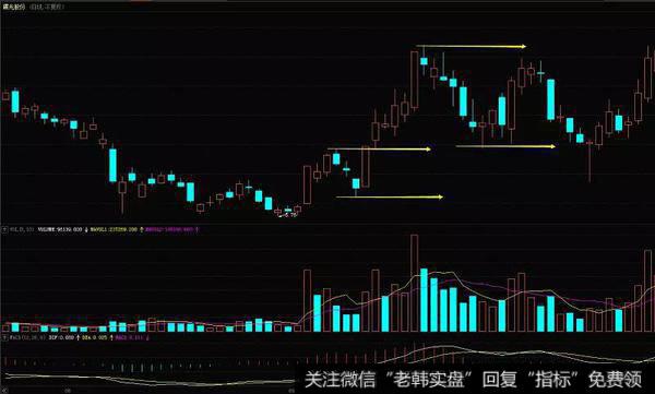 <a href='//m.sasasearch.com/scdx/263894.html'>曙光股份</a>（600303）在2011年8月到10月的走势图