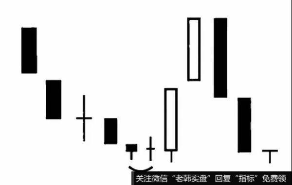 平底构成机理