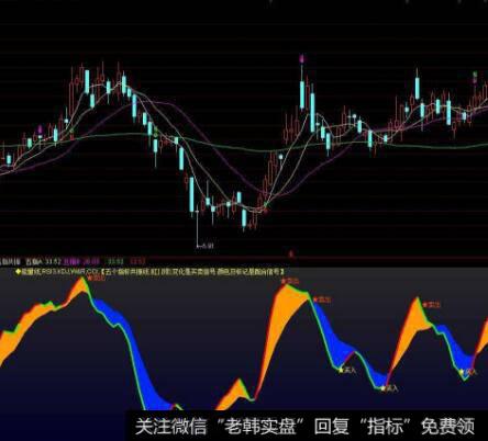 [像格雷厄姆一样读财报]应付票据在财务报表中的作用是什么？