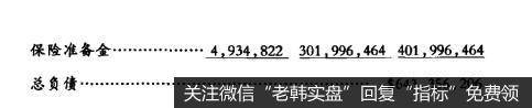 利息支出和优先股股息之和的保障倍数，总利润除以利息支出与优先股股息之和