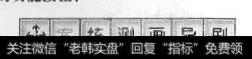 图9-16 技术分析画面的功能按钮
