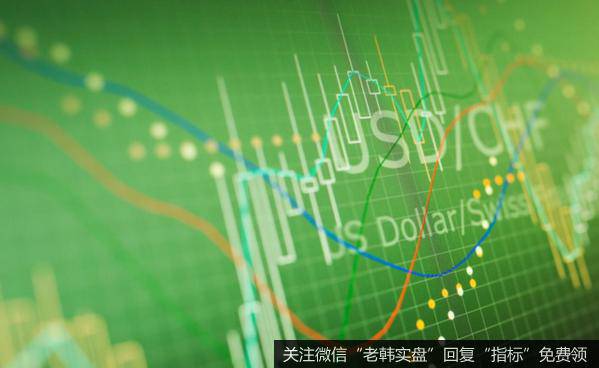 新哥<a href='//m.sasasearch.com/xingeguping/290151.html'>股评</a>：短线密切关注次新股，次新股！