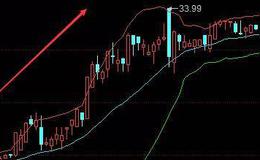 华体会体育客服热线
大全丨如何利用技术指标买卖股票？KDJ与布林线组合能有什么样的效果？