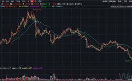 全球最大印钞公司竟然要破产了！“穷”的只剩钱？198年老店遭降维打击