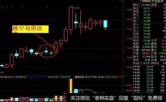 <a href='//m.sasasearch.com/caijunyi/290233.html'>股市</a>中常出现哪几类错误？投资者如何避免决策错误？