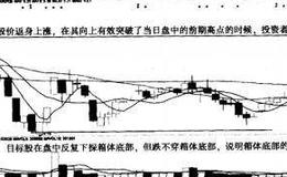 <em>如何选股</em>：涨停板是金