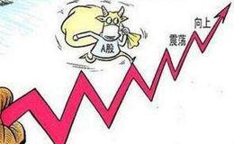 <em>如何选股</em>：参与涨停，短线为主