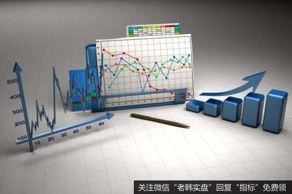 如何选股：学做强势新股伯乐