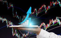 如何选股：庄家印象