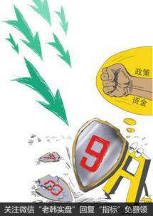 如何选股：股市经典格言