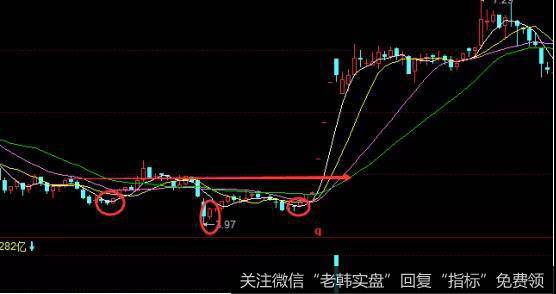 <a href='//m.sasasearch.com/scdx/260046.html'>天康生物</a>走势图