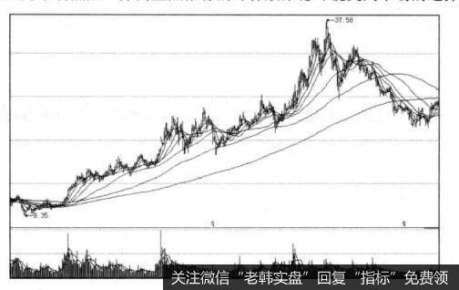 券商哪些金股有钱图？
