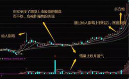 华体会体育客服热线
｜仙人指路K线形态是什么？仙人指路K线形态的案例详解