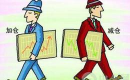 利用10个静态指标选好股