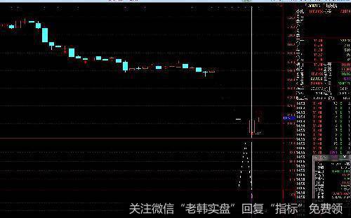 <a href='//m.sasasearch.com/caijunyi/290233.html'>股市</a>风险的产生原因是什么？股市风险有哪些分类？