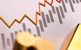 华体会体育客服热线入门：股价指数