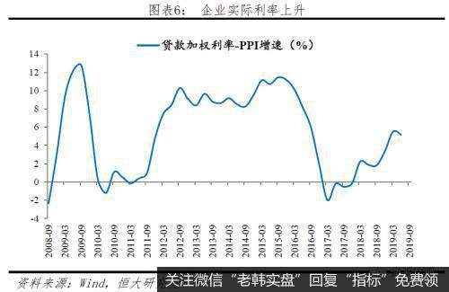 任泽平股市最新相关消息：全面降准 你让猪怎么想？6