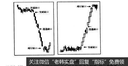 图1-10-24 图1-10-25