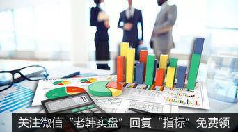 <a href='//m.sasasearch.com/gupiaorumen/'>华体会体育客服热线
入门</a>:动向指标和人气指标心理线