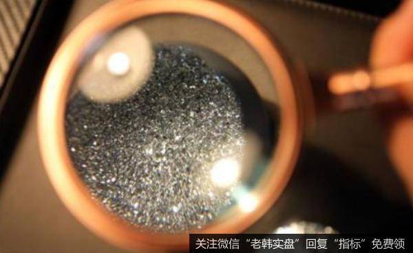 钴价开门红,钴题材<a href='//m.sasasearch.com/gainiangu/'>概念股</a>可关注