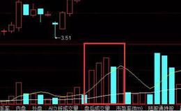 华体会体育客服热线
入门丨短线选股技巧有哪些？老股民短线擒牛绝招大揭秘！