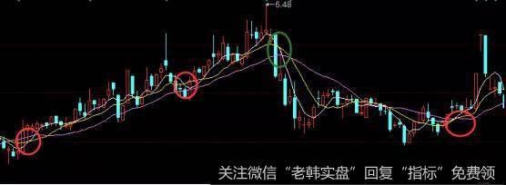 <a href='//m.sasasearch.com/ztmima/17694.html'>川润股份</a>走势图