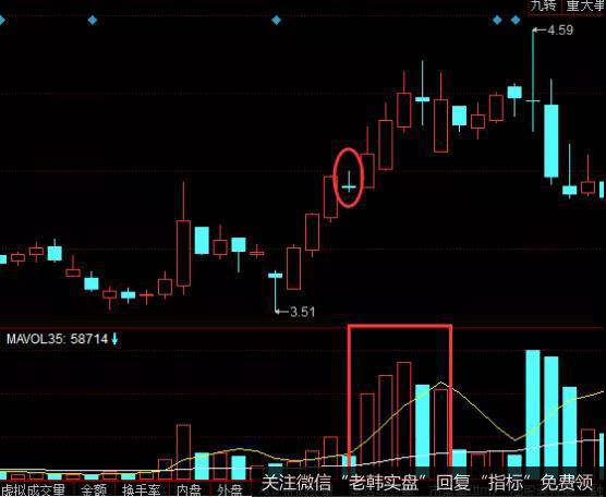 <a href='//m.sasasearch.com/ggnews/181619.html'>宝泰隆</a>走势图