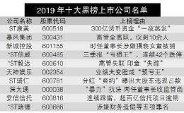 “2019年十大黑榜华体会赛事竞猜”评选结果揭晓：ST康美领衔