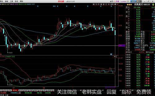 股票究竟是什么呢？股票具有哪些特征？