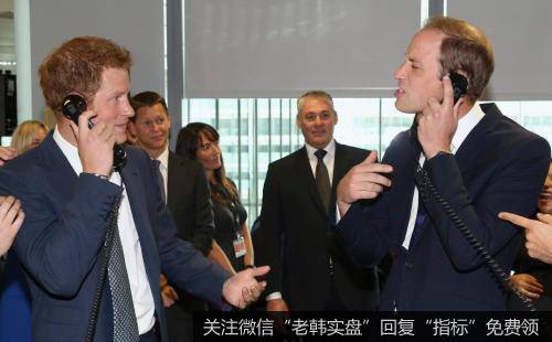 实战讲解投资者应该如何制定操盘计划?