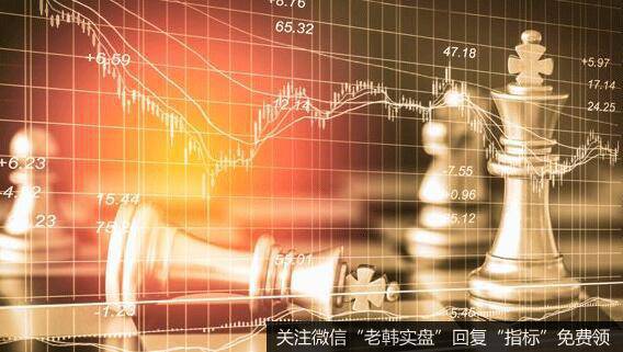 判断阻力位的目的是什么?主要的阻力位有哪几种?