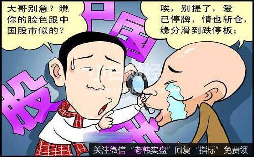 股民如何分析每周的开盘与收盘？