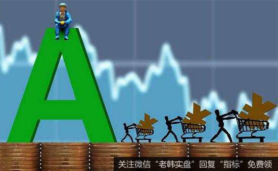 股民如何分析盘面买入的技巧？