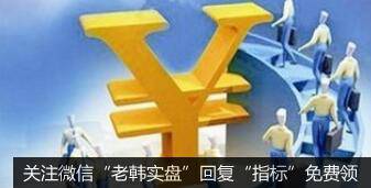 操盘手实战法则:要有欣赏美的艺术观