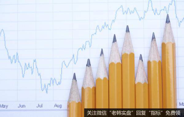 操盘手实战法则:欲速则不达