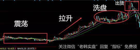 <a href='//m.sasasearch.com/kaiens/189229.html'>强生控股</a>走势图