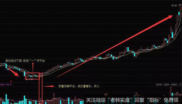<a href='//m.sasasearch.com/gushiyaowen/275545.html'>片仔癀</a>(600436)2010年7月-11月走势图