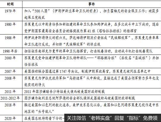 杨德龙<a href='//m.sasasearch.com/caijunyi/290233.html'>股市</a>最新消息:杨德龙、李赫评伊事件:短期担忧利于黄金进一步走高