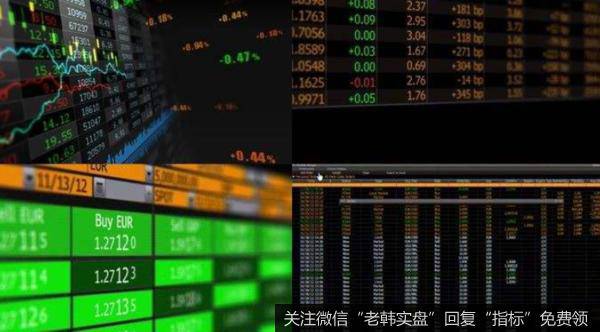 杨德龙<a href='//m.sasasearch.com/caijunyi/290233.html'>股市</a>最新消息:逆周期调节措施发挥成效 经济企稳迹象显现