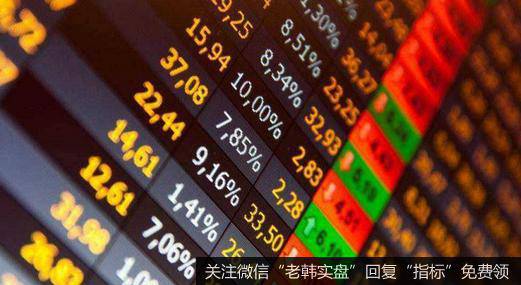 [<a href='//m.sasasearch.com/lidaxiao/290142.html'>李大霄最新</a><a href='//m.sasasearch.com/caijunyi/290233.html'>股市</a>评论]无惧外围市场巨震持股持基过节