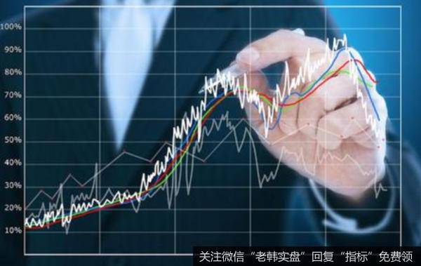 蔡钧毅<a href='//m.sasasearch.com/caijunyi/290233.html'>股市</a>最新消息：短期建议谨慎一下