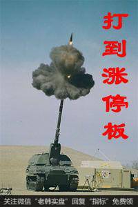 炒股赚钱方法:市场平均表现的重要性,如何判断大盘运行方向