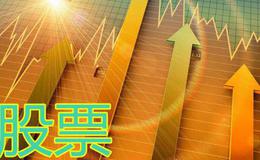 如何识别拉升前的打压