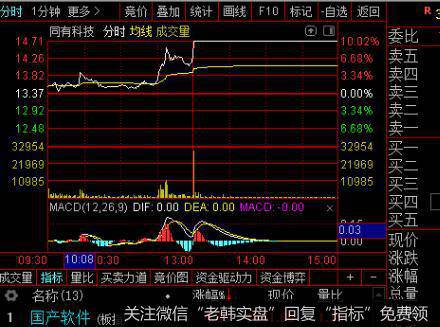 [<a href='//m.sasasearch.com/gpcyml/273048.html'>重组股</a>选股法]地方国资重组